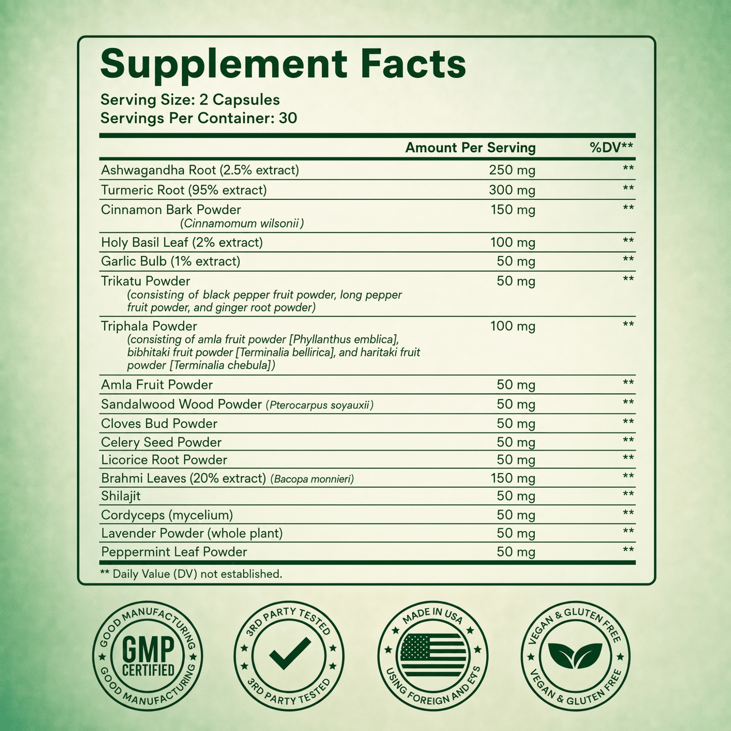 Herbal Roots - High Potency Botanical Blend