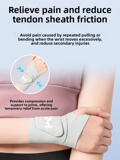 Brace for Sprained Wrist