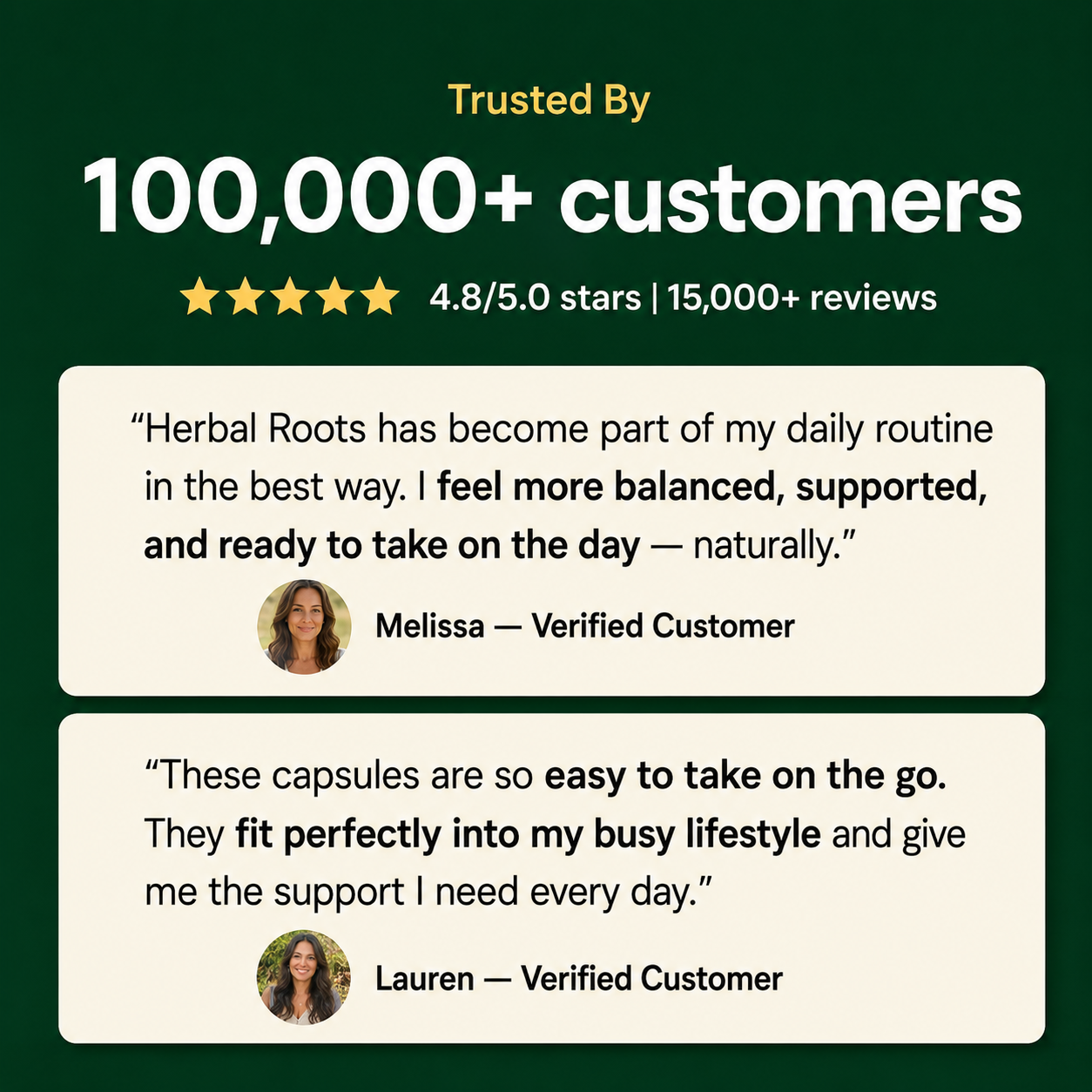 Herbal Roots - High Potency Botanical Blend