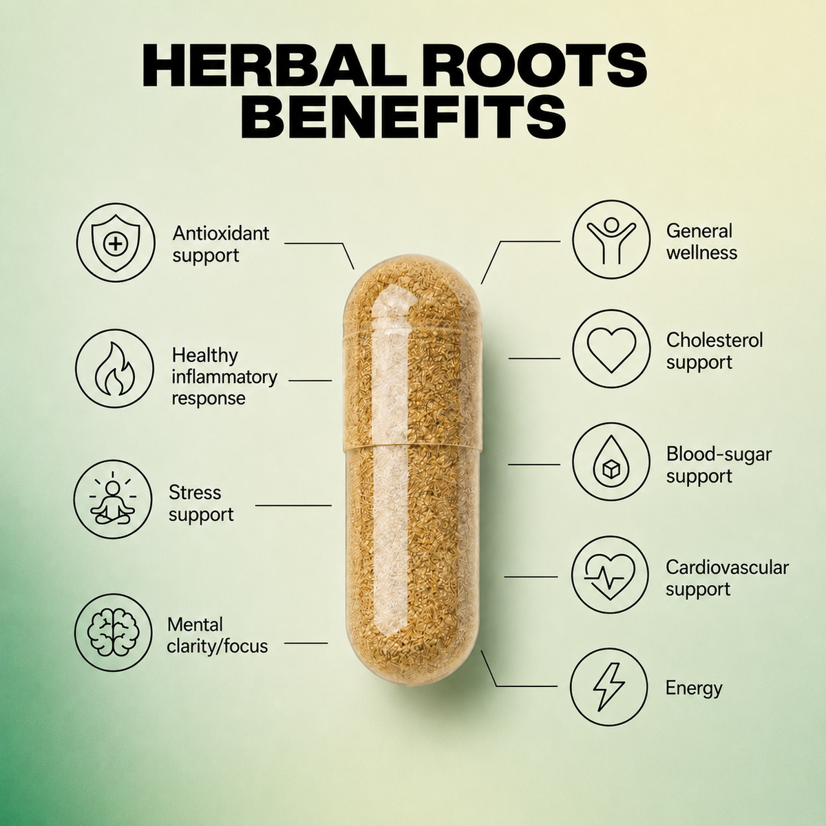 Herbal Roots - High Potency Botanical Blend