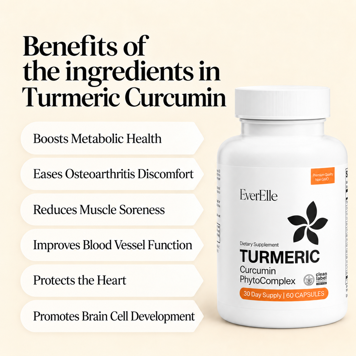 Turmeric Curcumin PhytoComplex