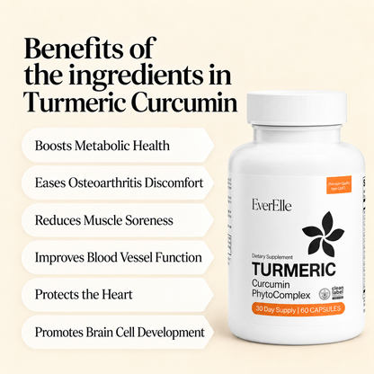 Turmeric Curcumin PhytoComplex