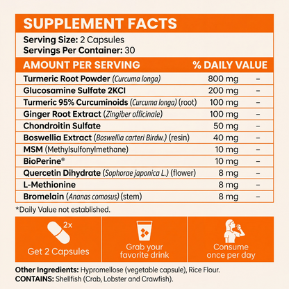 Turmeric Curcumin PhytoComplex
