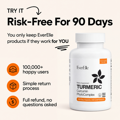 Turmeric Curcumin PhytoComplex
