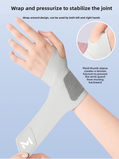 Brace for Sprained Wrist