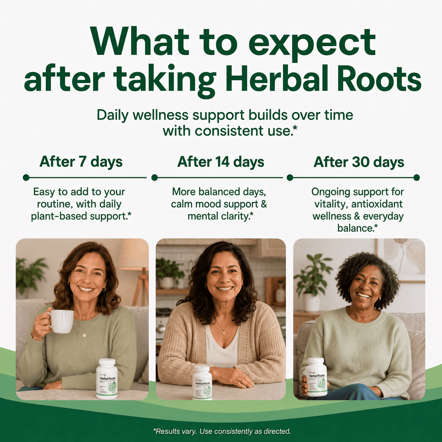 Herbal Roots - High Potency Botanical Blend