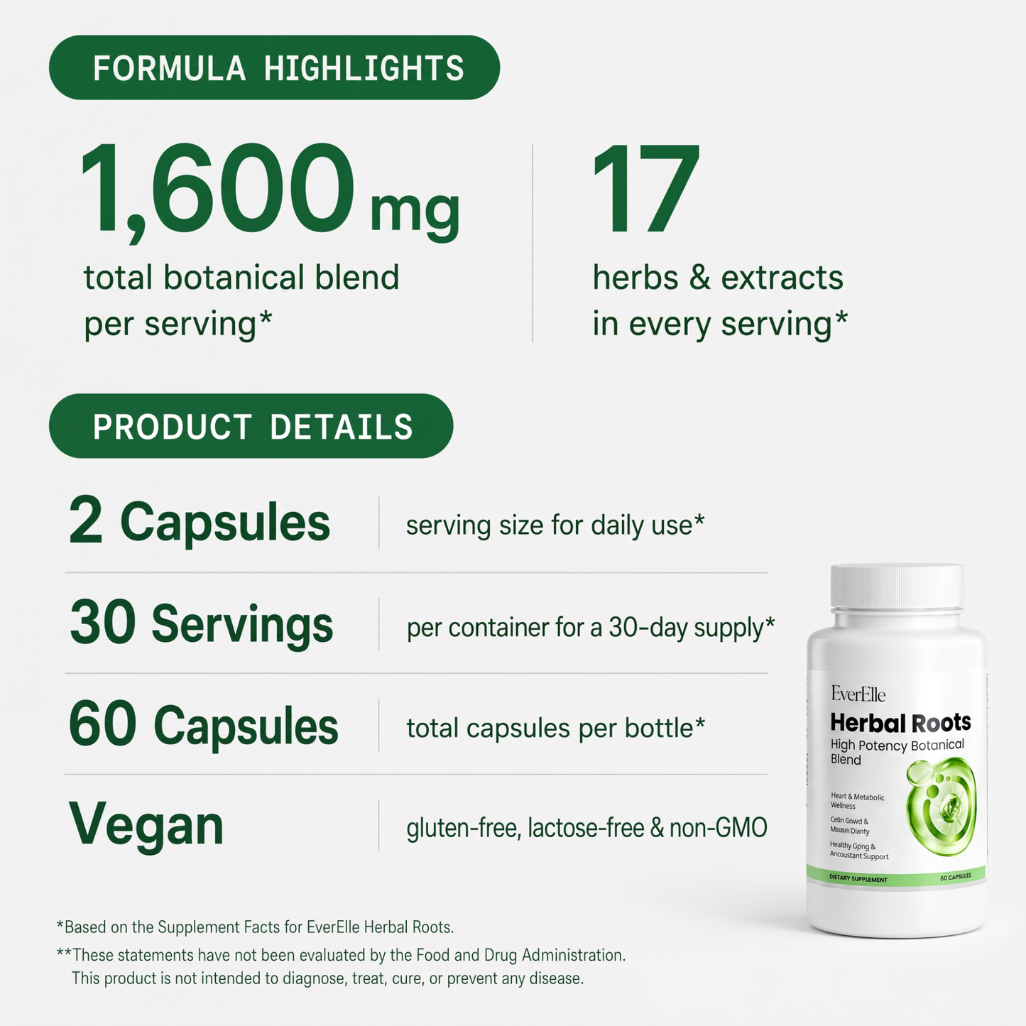 Herbal Roots - High Potency Botanical Blend