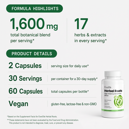 Herbal Roots - High Potency Botanical Blend