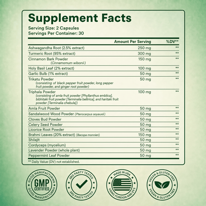 Herbal Roots - High Potency Botanical Blend