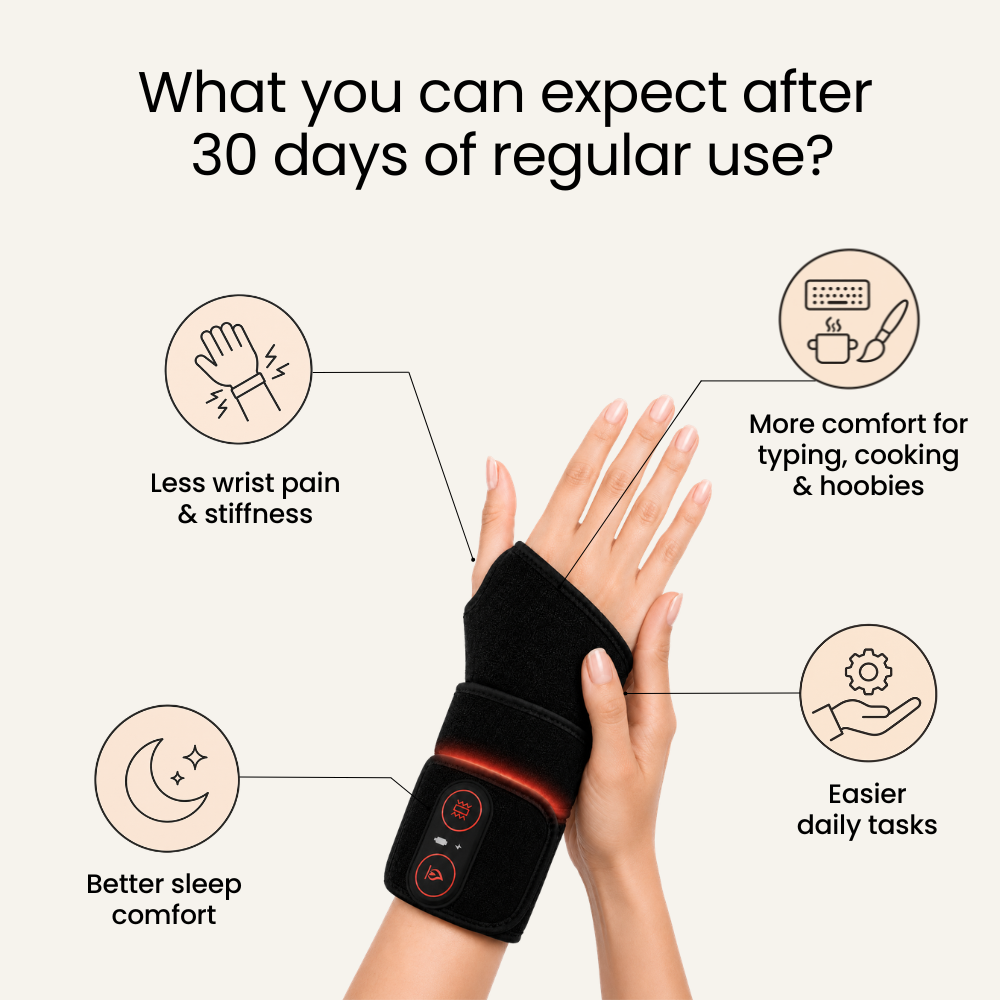 LumiPulse Wrist Massager Pro