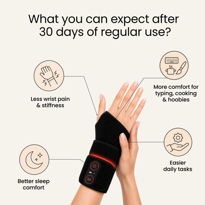 LumiPulse Wrist Massager Pro