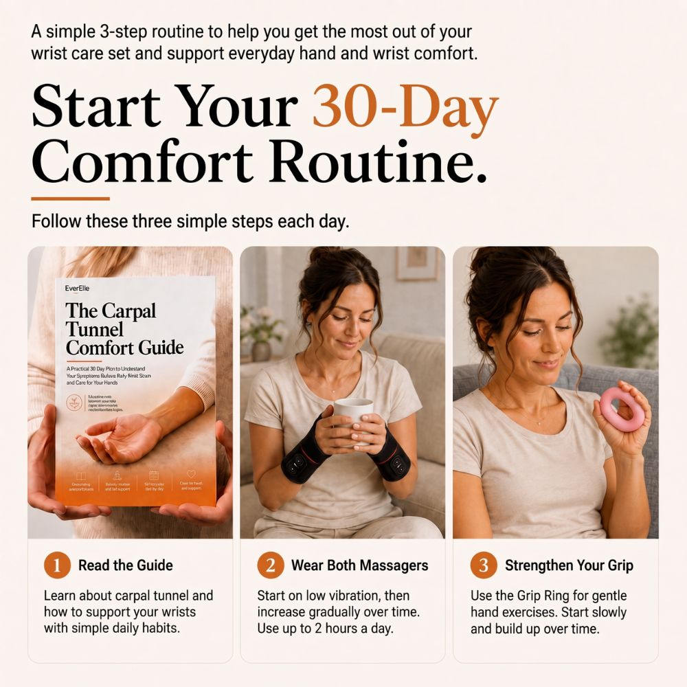 LumiPulse Wrist Massager Pro