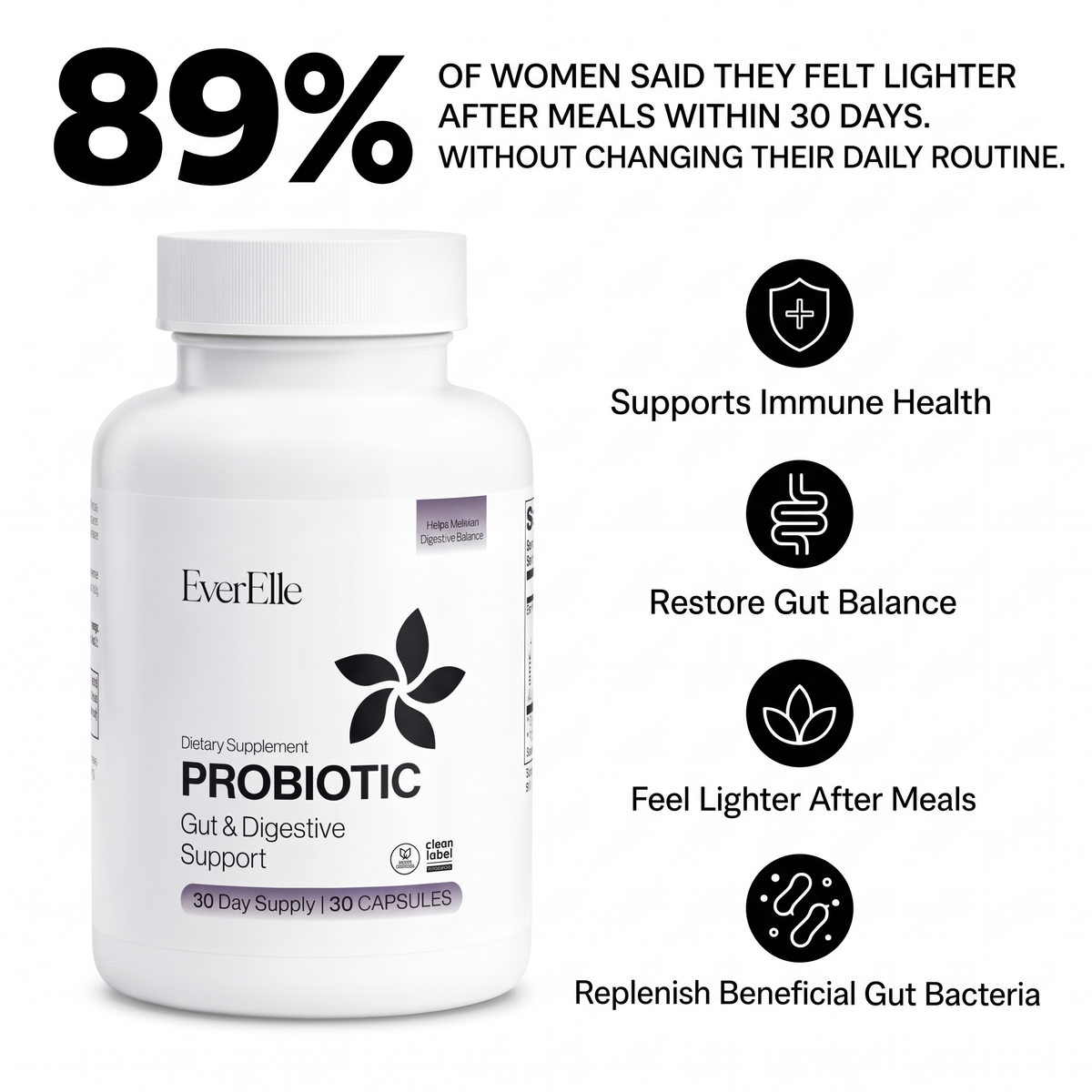 Probiotic - Gut and Digestive Support