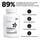 Probiotic - Gut and Digestive Support